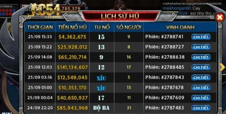 Nổ Hũ Phượng Hoàng là gì?