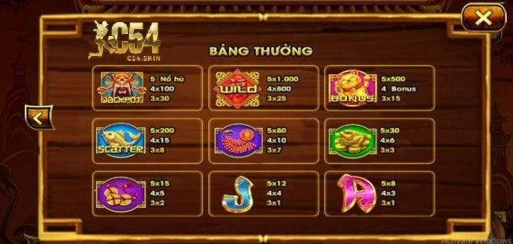 Nổ hũ Thần tài C54, game chơi hấp dẫn số 1
